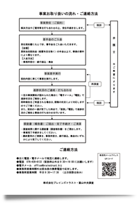 コンサルト(ご相談)|金沢中央調査
お取り扱いの流れ