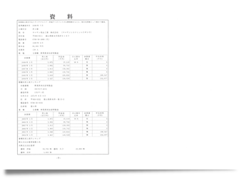 証拠資料作成｜金沢中央調査
業務内容書