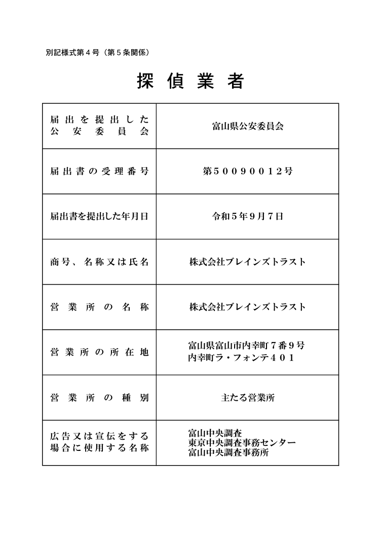 《探偵》富山中央調査・高岡相談室
高岡市
北陸,金沢,富山
探偵業届出