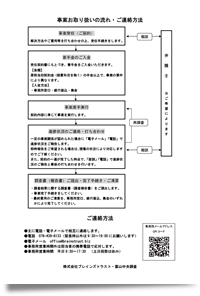 《探偵》富山中央調査 北陸,富山県,石川県 金沢
お取り扱いの流れ画像